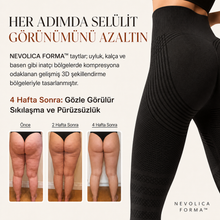 NEVOLICA FORMA™ - 3D Toparlayıcı Yüksek Bel Tayt