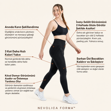 NEVOLICA FORMA™ - 3D Toparlayıcı Yüksek Bel Tayt